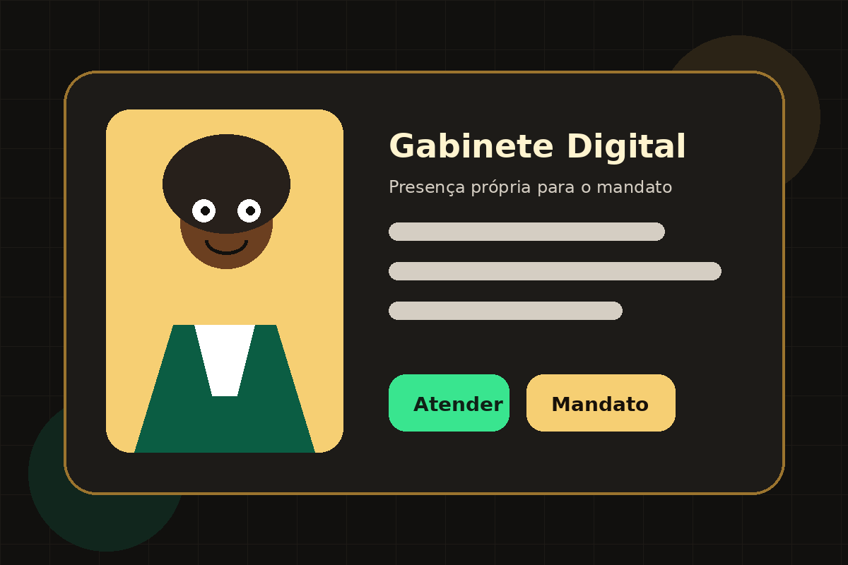 Ilustração do passo a passo do Gabinete Digital